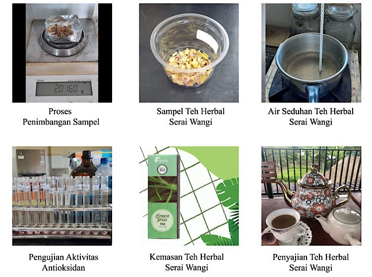 Praba Sari Evaluasi Suhu Awal Penyeduhan Teh Serai Wangi Made Tea