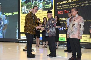 Danone Indonesia