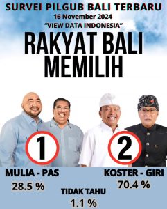 CAGUB BALI