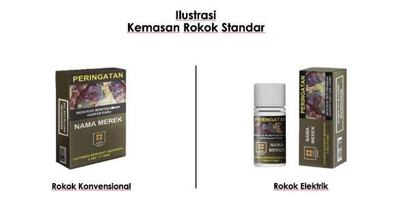 Ilustrasi Kemasan Rokok.